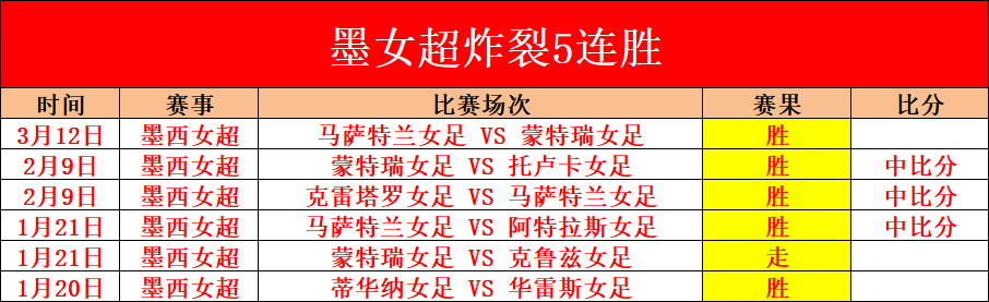 甘肃环县遇,印尼学子林,家宏感受道,500比分官网,体育赛事平台,足球比赛比分,篮球比赛数据,体育赛事信息