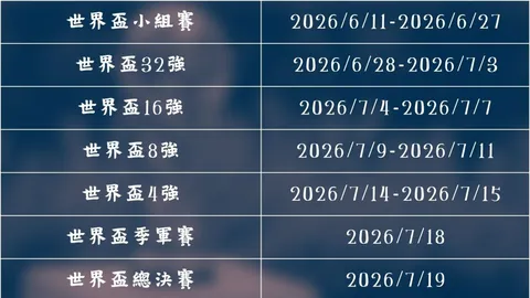 雷霆本赛季首次达成60胜里程碑，上一次60胜记录距今已有2025-26赛季。